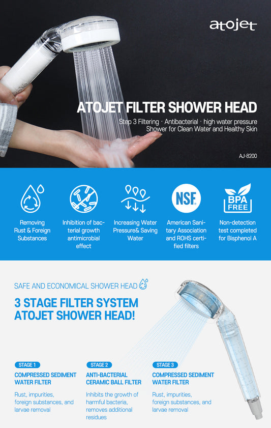 ATOJET Shower Filter