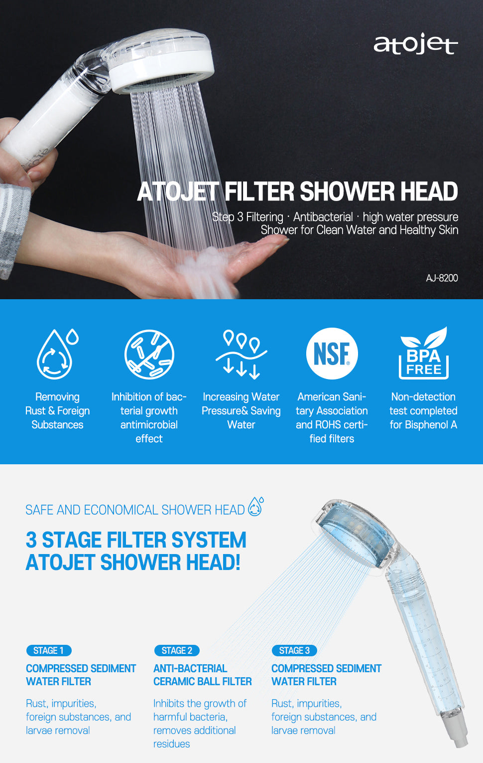 ATOJET Shower Filter