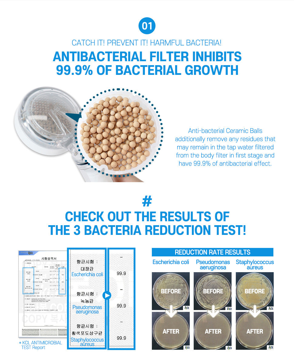 ATOJET Shower Filter
