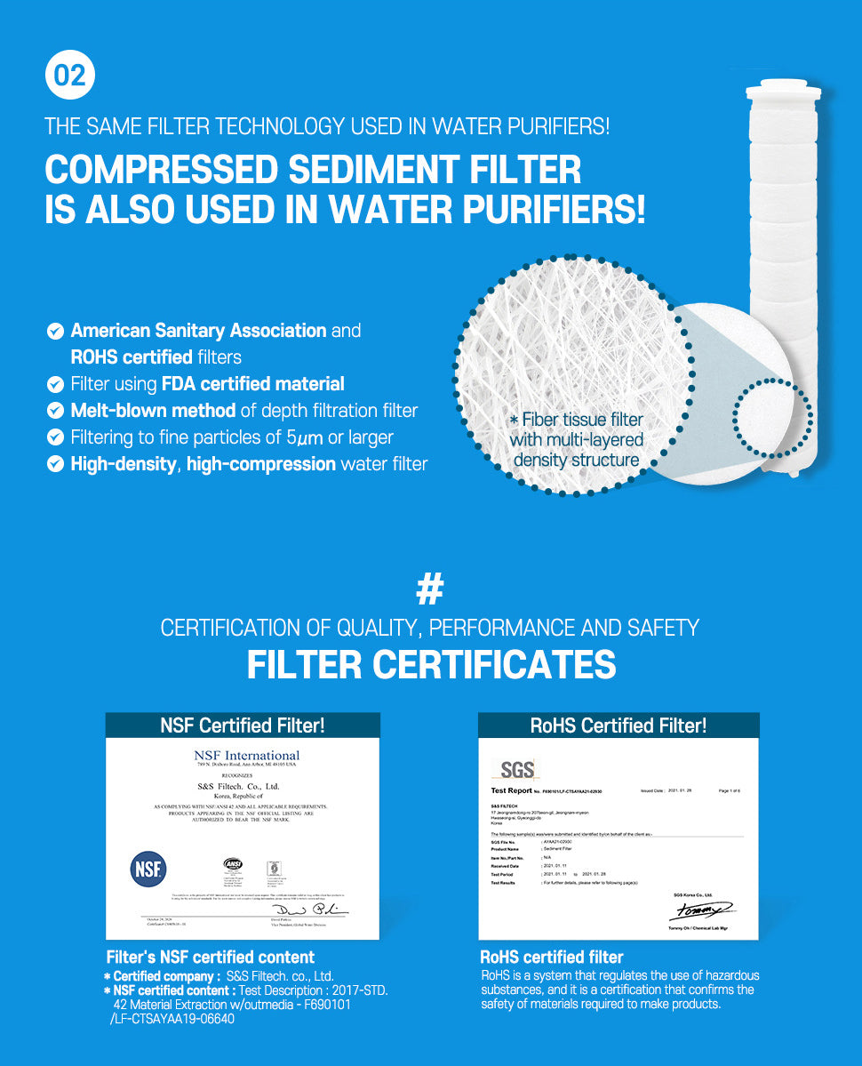 ATOJET Shower Filter