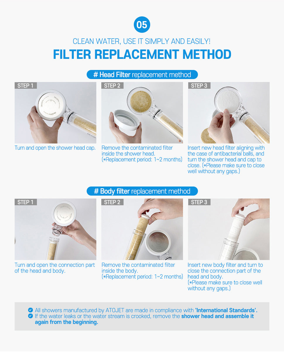 ATOJET Shower Filter